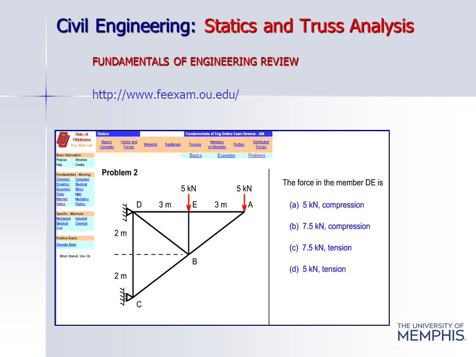 Civil Engineering: Statics and Truss Analysis FUNDAMENTALS OF ENGINEERING REVIEW Civil Engineering: Statics and Truss Analysis FUNDAMENTALS OF ENGINEERING REVIEW