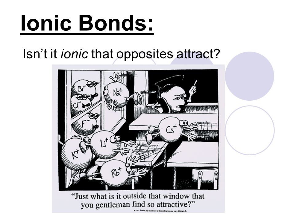 Ionic Bonds: Isn’t it ionic that opposites attract