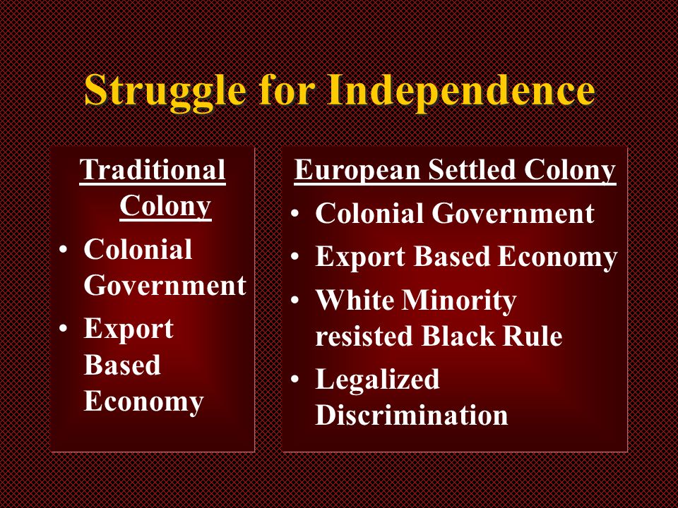 Struggle for Independence Traditional Colony Colonial Government Export Based Economy European Settled Colony Colonial Government Export Based Economy White Minority resisted Black Rule Legalized Discrimination