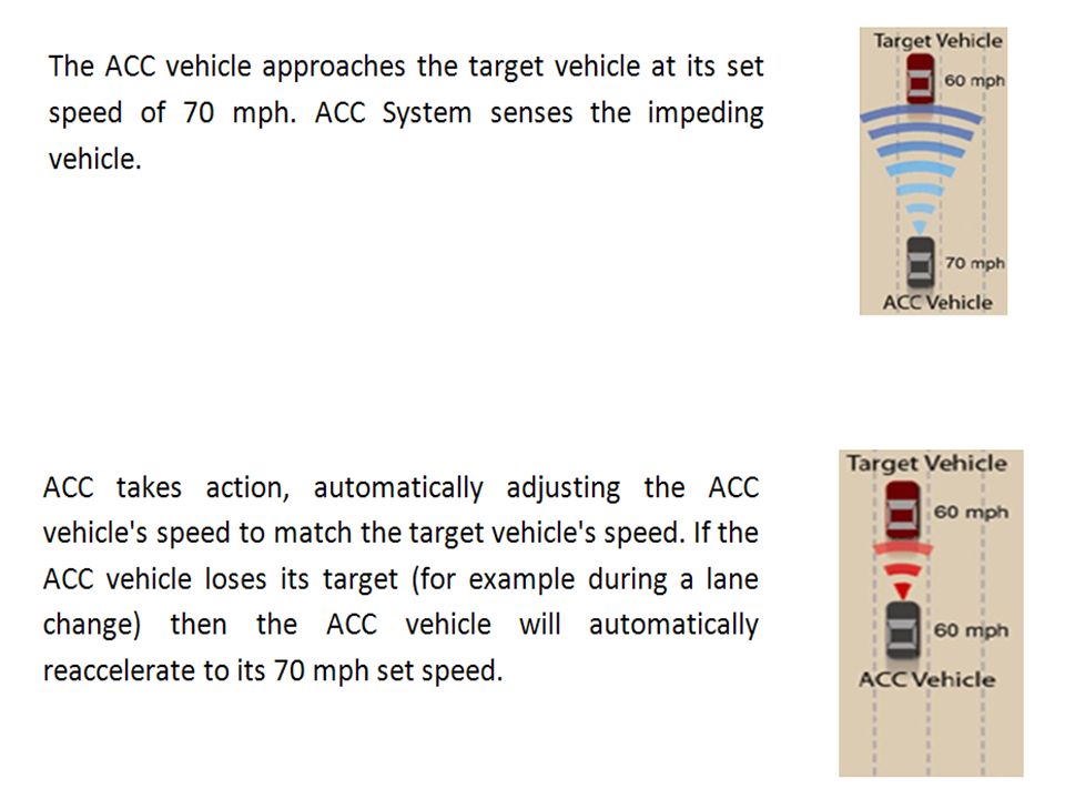 Download Autotronic Controls Driver Download Autotronic Controls Driver