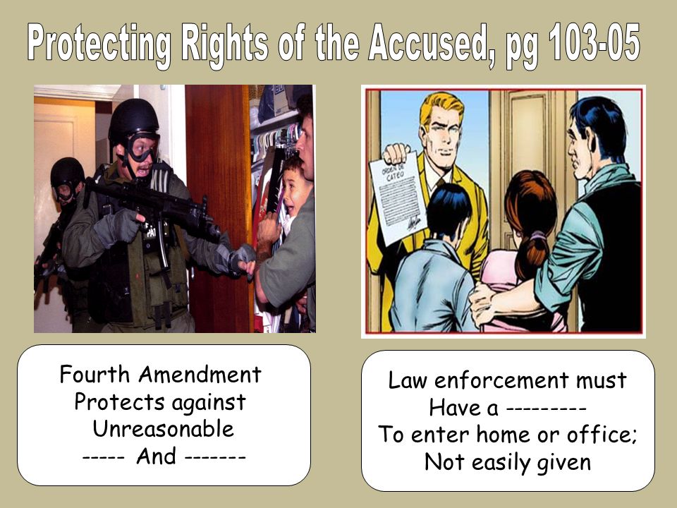 Fourth Amendment Protects against Unreasonable And Law enforcement must Have a To enter home or office; Not easily given