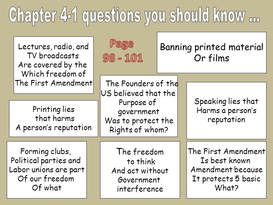 Lectures, radio, and TV broadcasts Are covered by the Which freedom of The First Amendment Is best known Amendment because It protects 5 basic What.