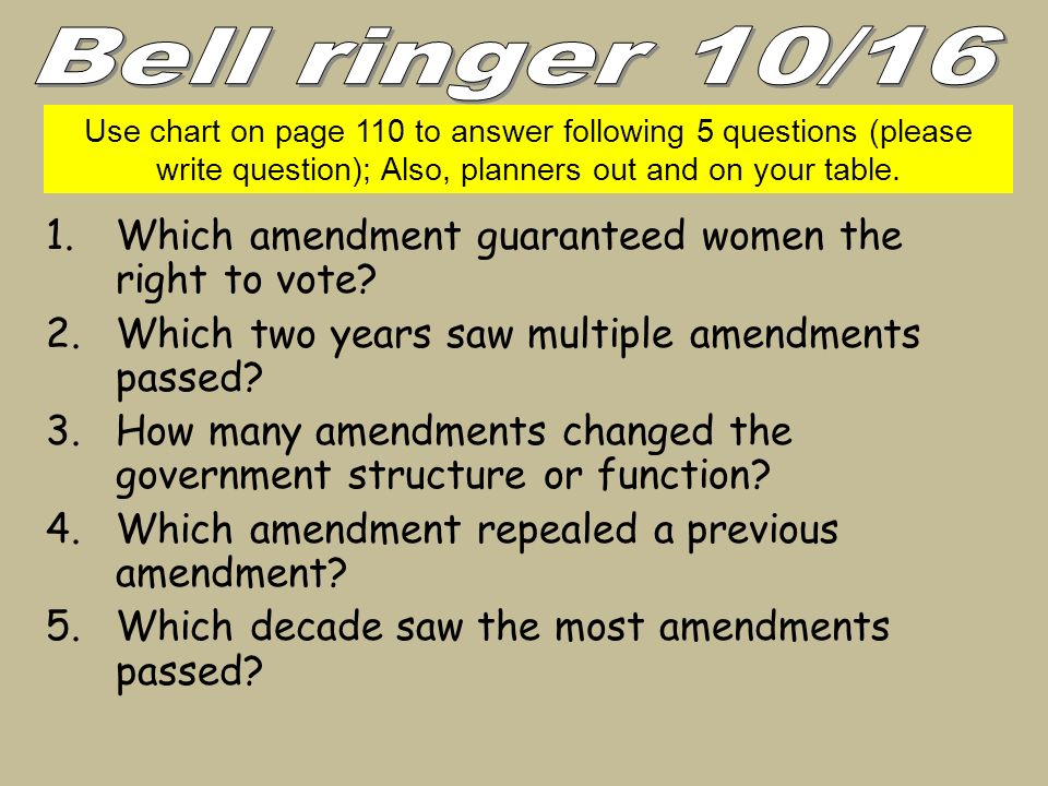 1.Which amendment guaranteed women the right to vote.