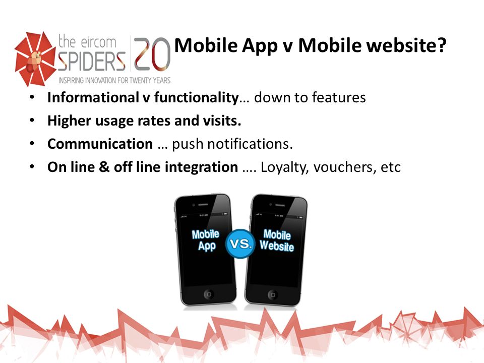 Mobile App v Mobile website.