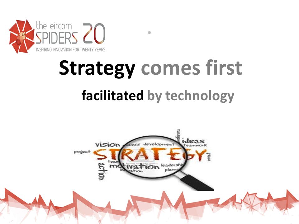 . Strategy comes first facilitated by technology