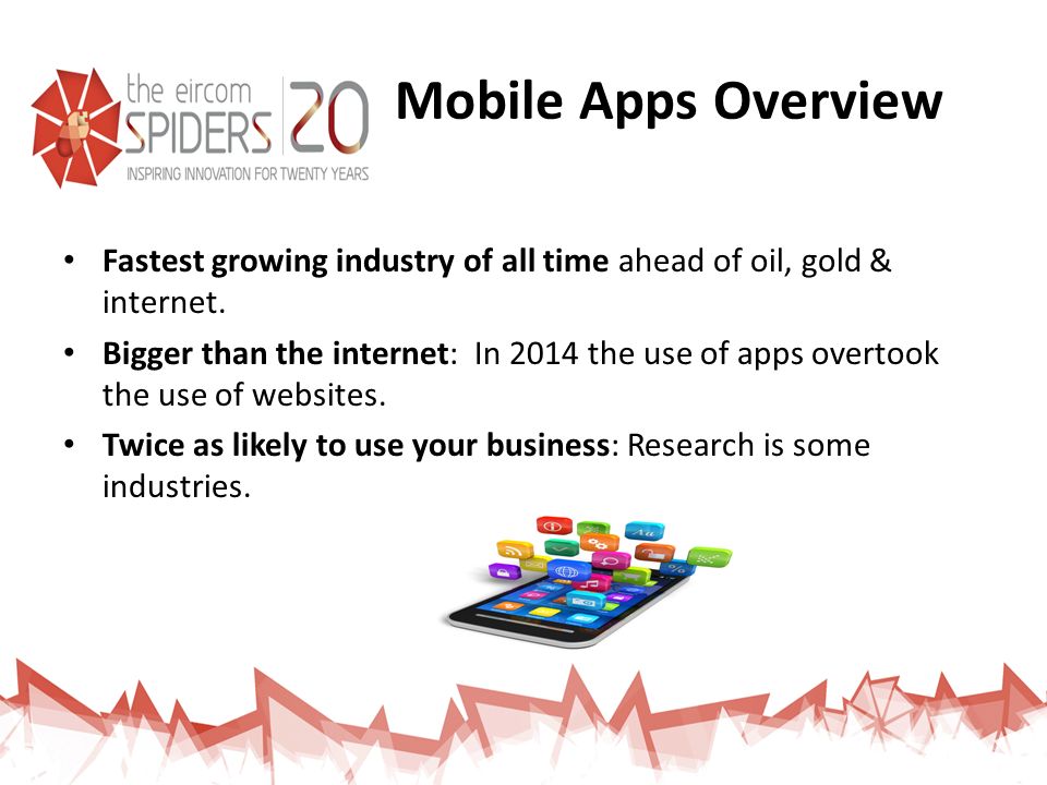 Mobile Apps Overview Fastest growing industry of all time ahead of oil, gold & internet.