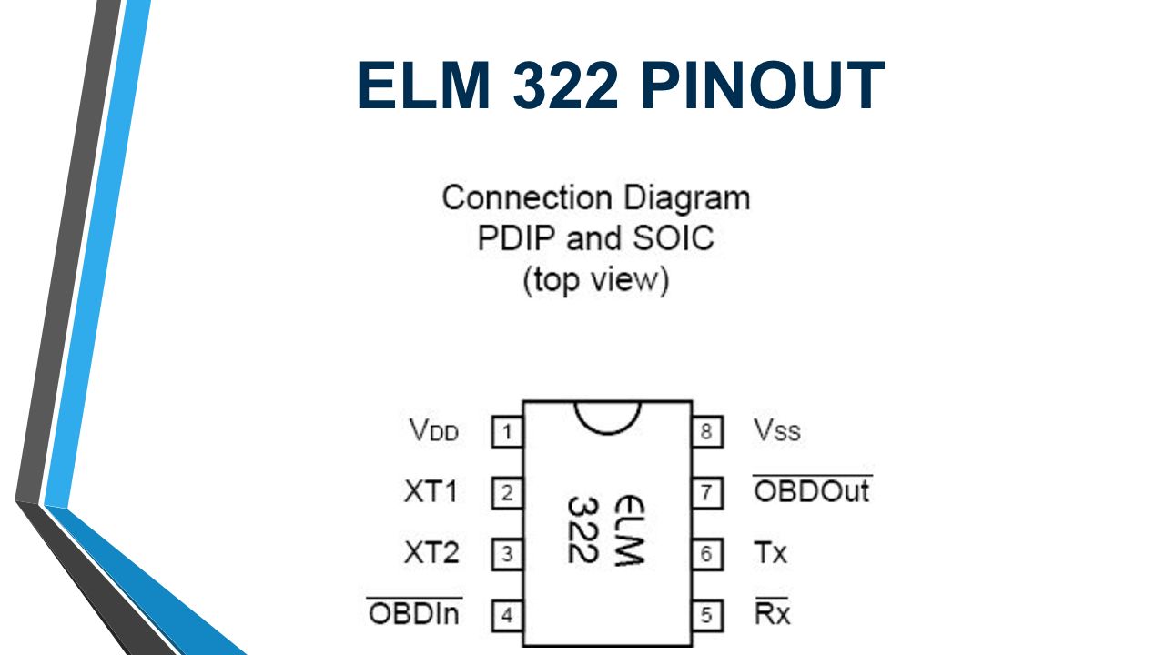 digimoto scan tool elm322 digimoto scan tool elm322