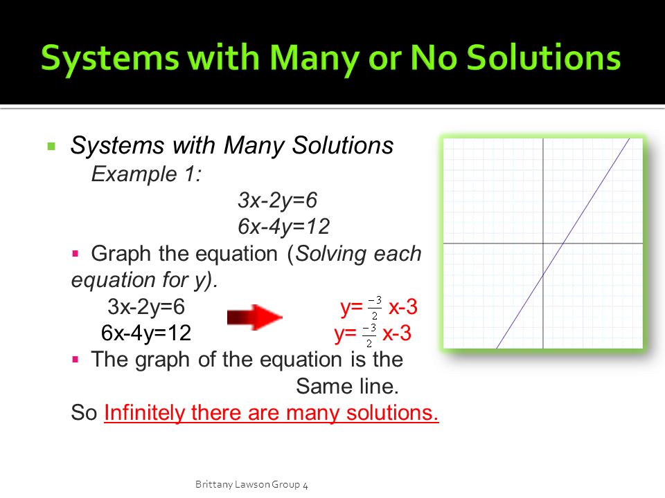  Systems with Many Solutions Example 1: 3x-2y=6 6x-4y=12  Graph the equation (Solving each equation for y).