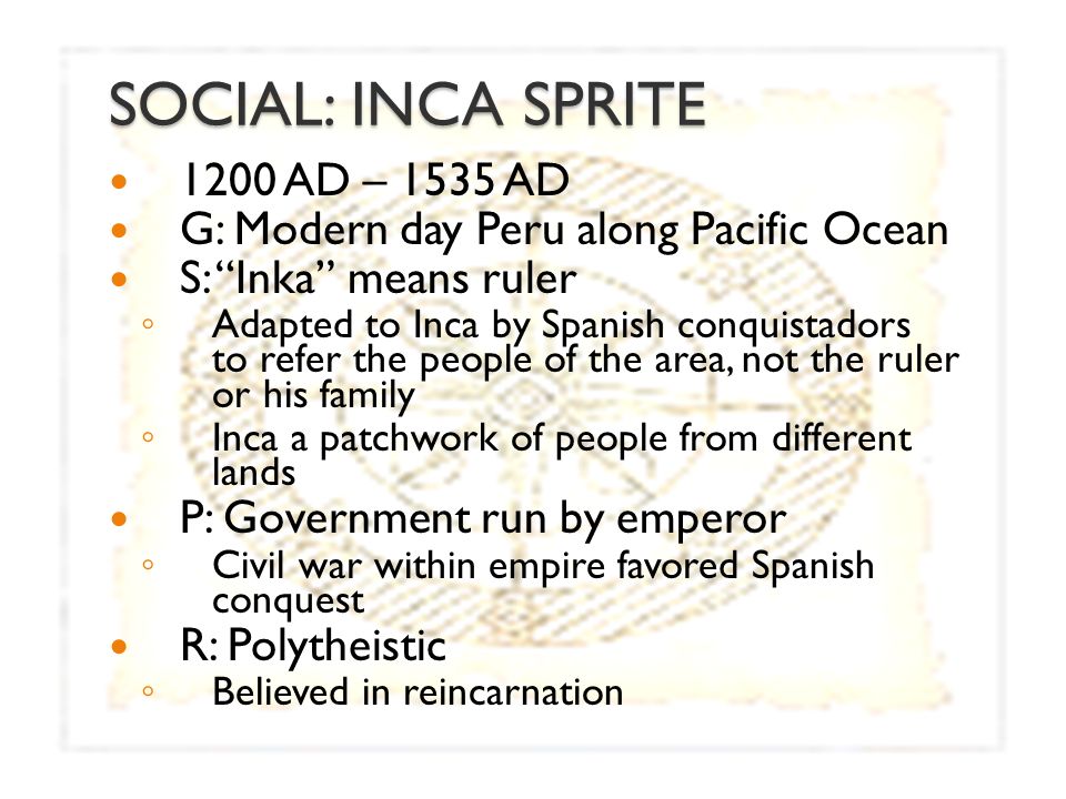 Inca Sprite Chart