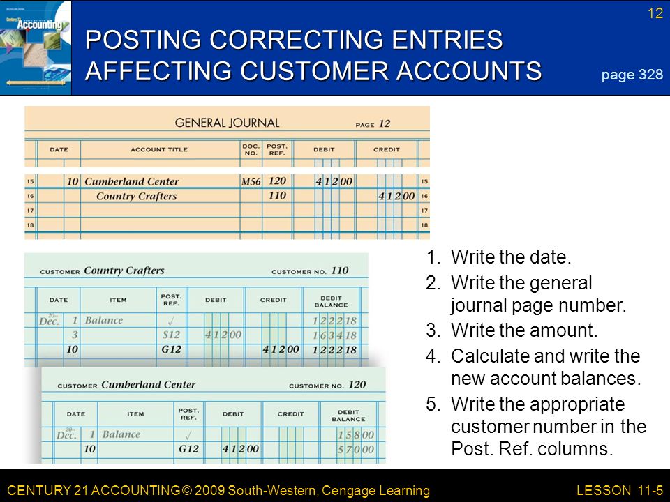CENTURY 21 ACCOUNTING © 2009 South-Western, Cengage Learning 12 LESSON 11-5 POSTING CORRECTING ENTRIES AFFECTING CUSTOMER ACCOUNTS page Write the amount.