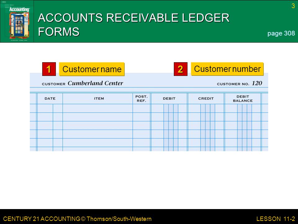 CENTURY 21 ACCOUNTING © Thomson/South-Western 3 LESSON 11-2 ACCOUNTS RECEIVABLE LEDGER FORMS page Customer name2 Customer number