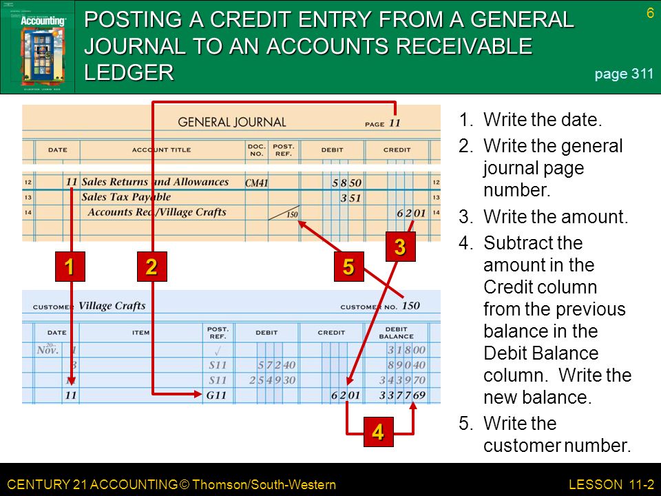 CENTURY 21 ACCOUNTING © Thomson/South-Western 6 LESSON Write the date.