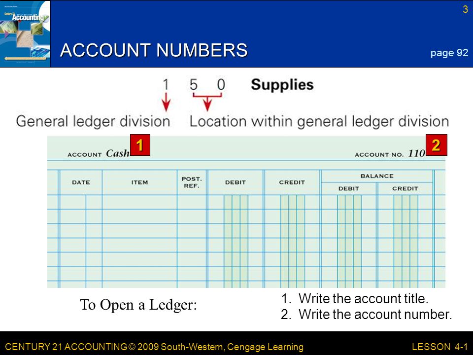 CENTURY 21 ACCOUNTING © 2009 South-Western, Cengage Learning 3 LESSON 4-1 ACCOUNT NUMBERS page 92 1.Write the account title.