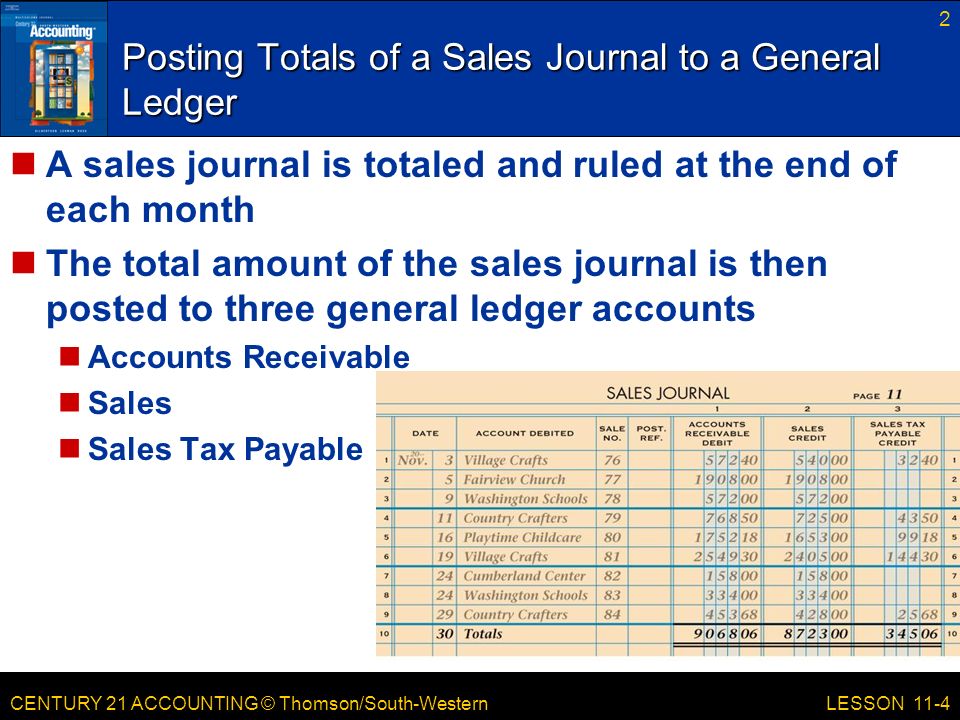 CENTURY 21 ACCOUNTING © Thomson/South-Western Posting Totals of a Sales Journal to a General Ledger A sales journal is totaled and ruled at the end of each month The total amount of the sales journal is then posted to three general ledger accounts Accounts Receivable Sales Sales Tax Payable 2 LESSON 11-4