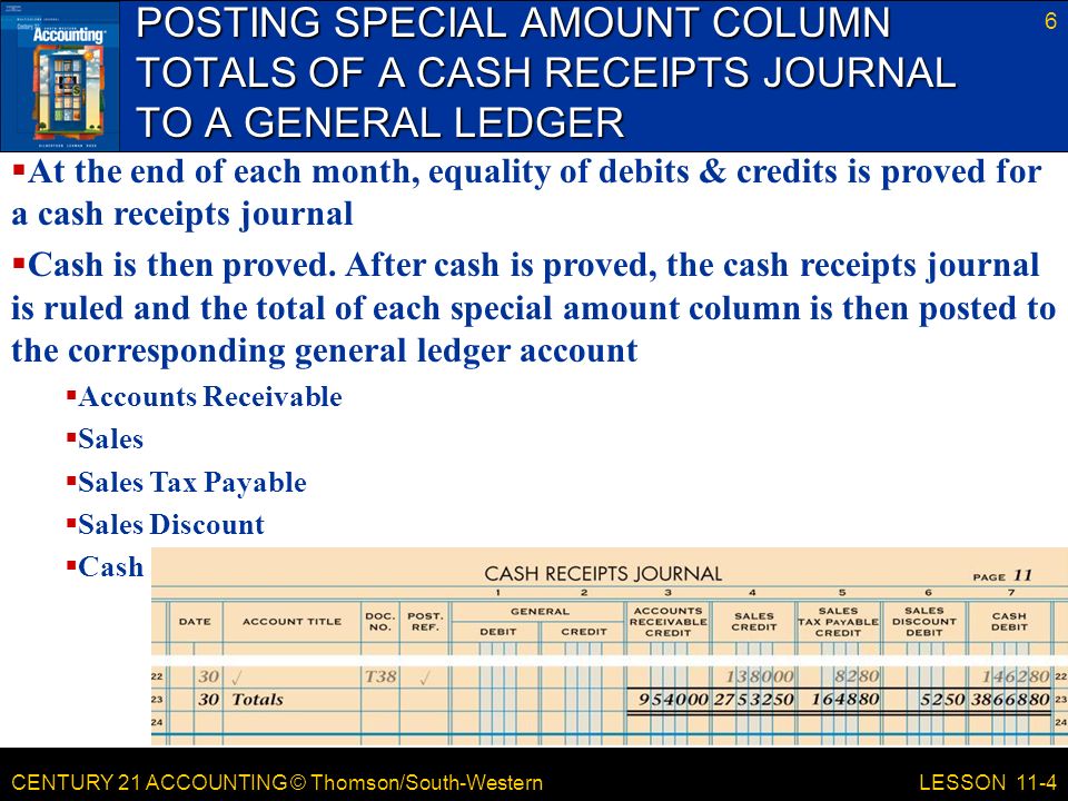 CENTURY 21 ACCOUNTING © Thomson/South-Western POSTING SPECIAL AMOUNT COLUMN TOTALS OF A CASH RECEIPTS JOURNAL TO A GENERAL LEDGER 6 LESSON 11-4  At the end of each month, equality of debits & credits is proved for a cash receipts journal  Cash is then proved.
