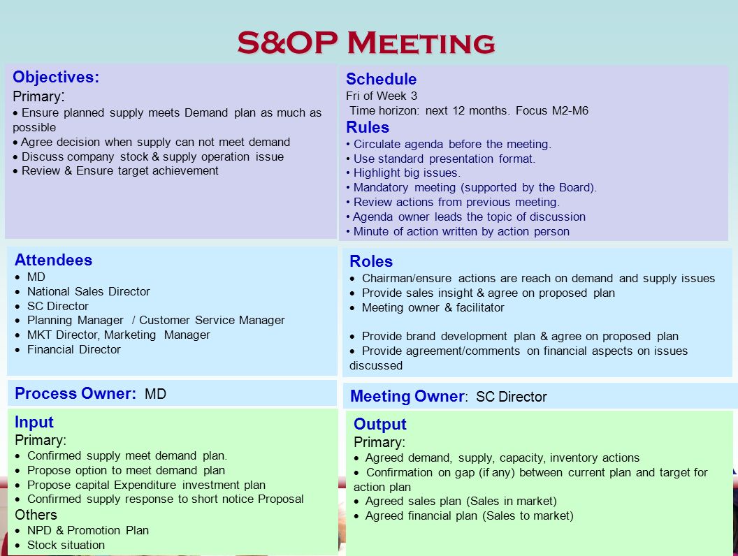 Forecasting Process Sales And Operation Planning Ppt Download