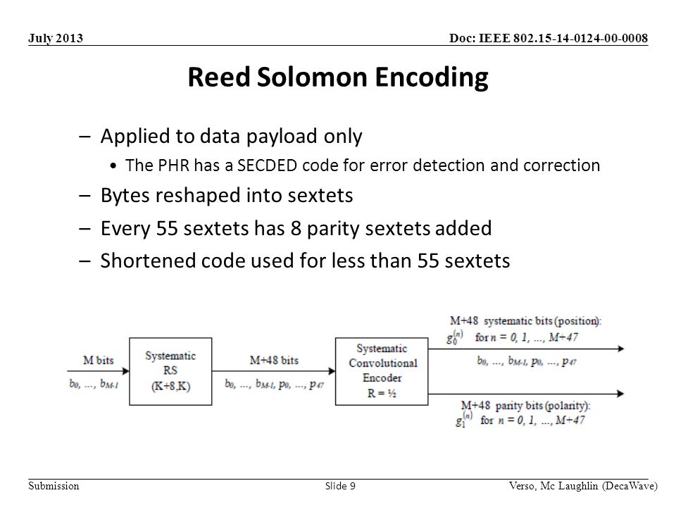Doc: IEEE Submission July 2013 Reed Solomon Encoding Verso, Mc Laughlin (DecaWave) Slide 9 –Applied to data payload only The PHR has a SECDED code for error detection and correction –Bytes reshaped into sextets –Every 55 sextets has 8 parity sextets added –Shortened code used for less than 55 sextets