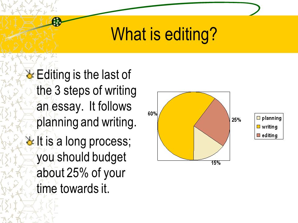 What is editing. Editing is the last of the 3 steps of writing an essay.