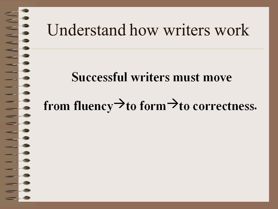 Understand how writers work