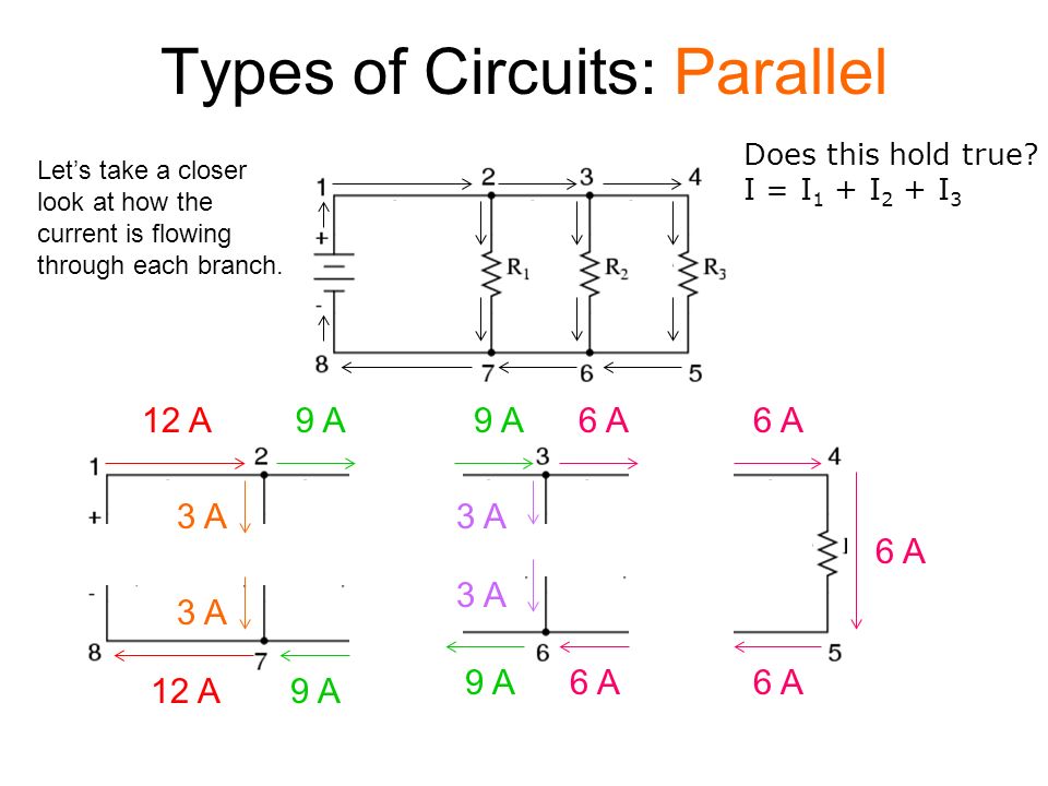 parallel manner