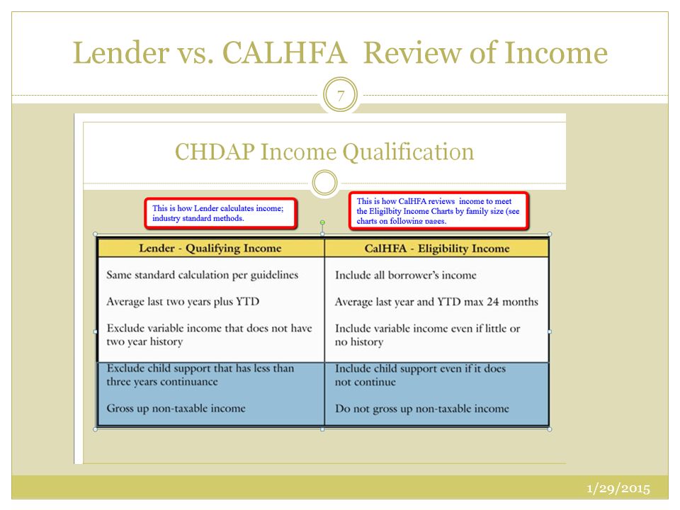 Lender vs. CALHFA Review of Income 1/29/2015 7