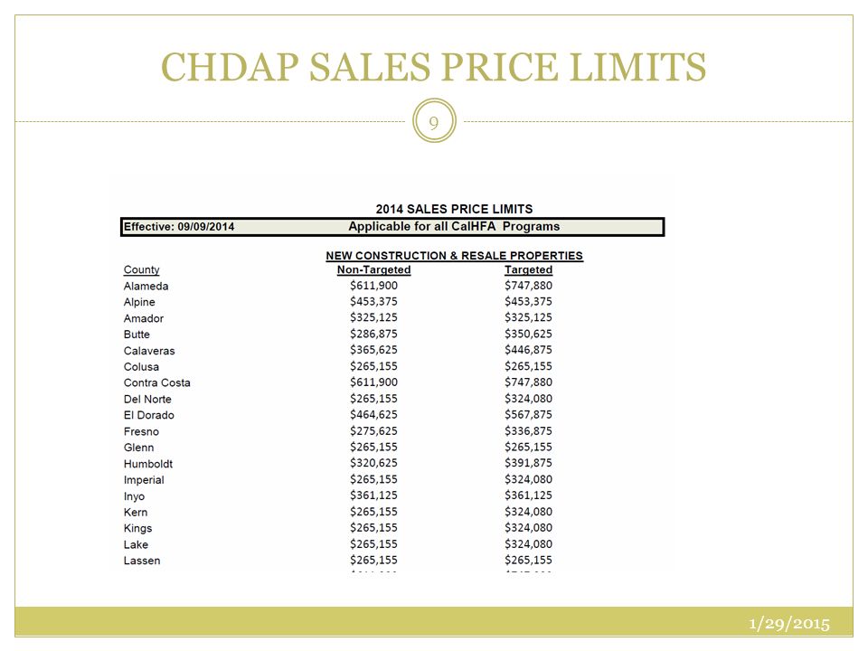 CHDAP SALES PRICE LIMITS 1/29/2015 9