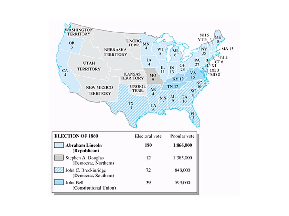 dividing destroying and rebuilding a nation ppt video online download whigs and democrats venn diagram