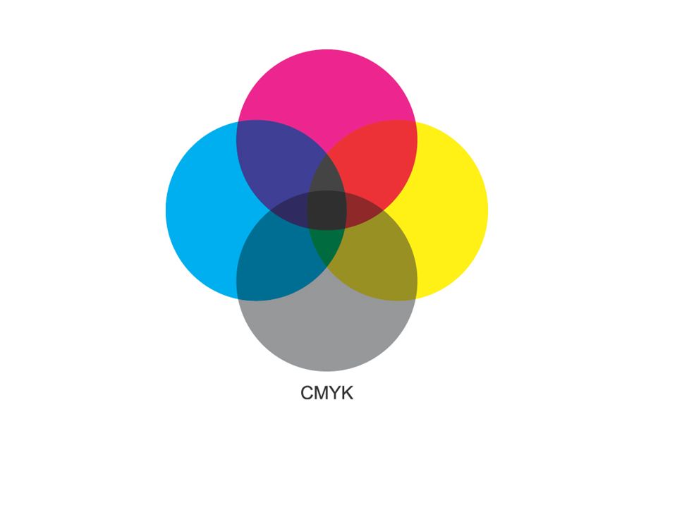 Cmyk 1. Смук цвета. Смук для печати. Цветовой режим CMYK. Цветопроба для печати CMYK.
