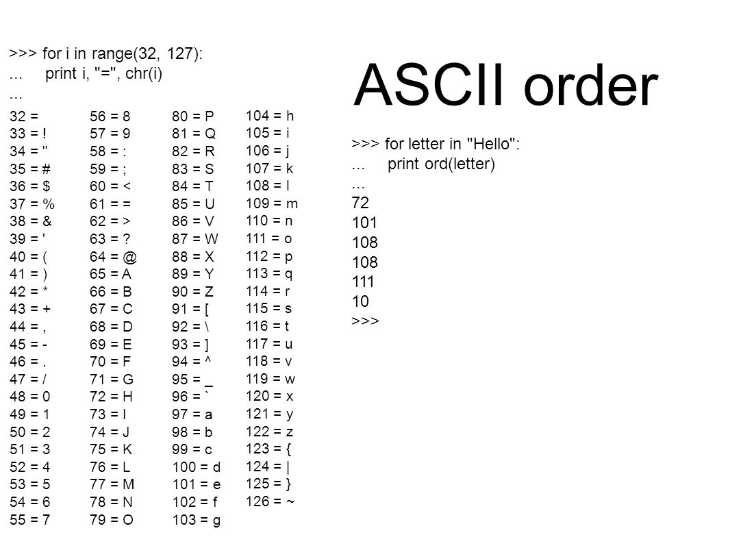ASCII order >>> for letter in Hello :... print ord(letter)...