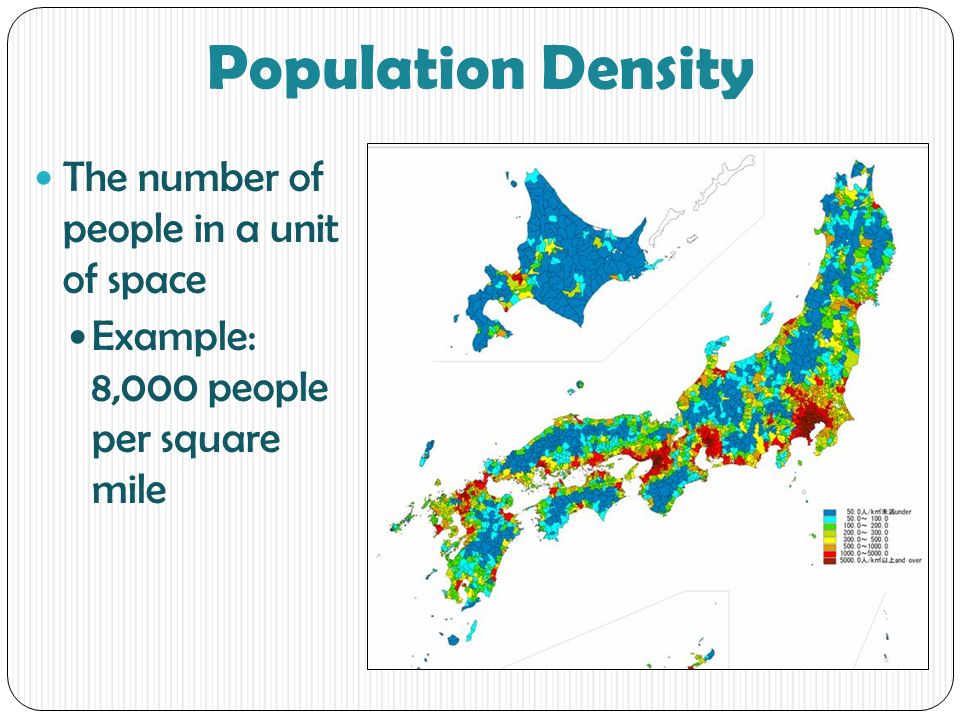 Population Density The number of people in a unit of space Example: 8,000 people per square mile