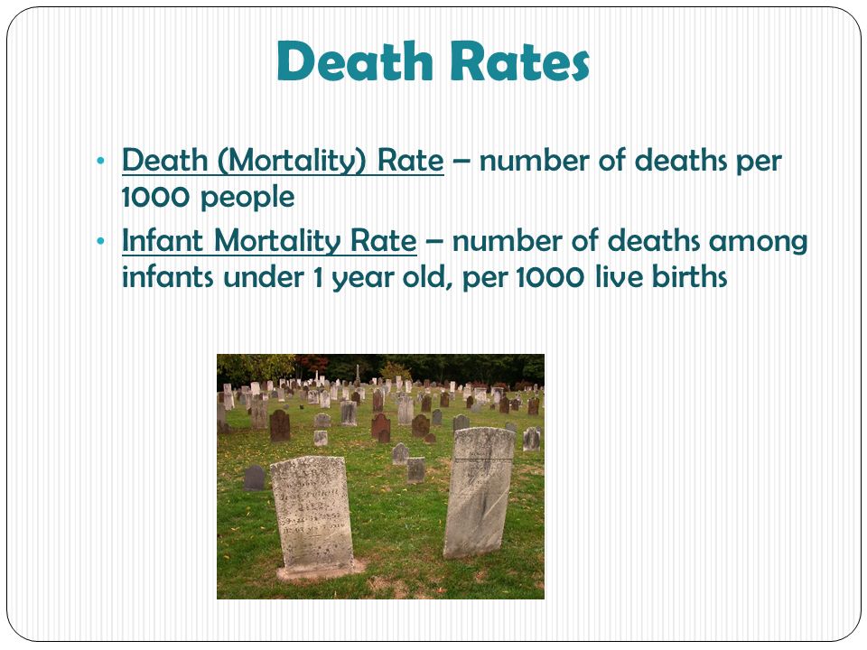 Death Rates Death (Mortality) Rate – number of deaths per 1000 people Infant Mortality Rate – number of deaths among infants under 1 year old, per 1000 live births