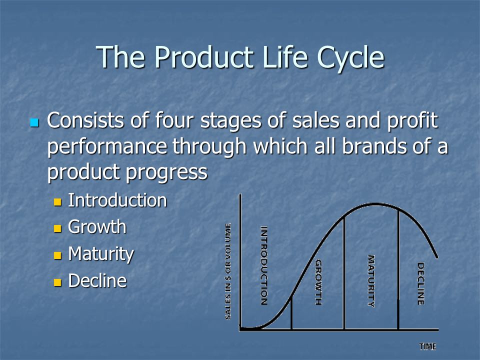 The Product Life Cycle Consists of four stages of sales and profit performance through which all brands of a product progress Consists of four stages of sales and profit performance through which all brands of a product progress Introduction Introduction Growth Growth Maturity Maturity Decline Decline