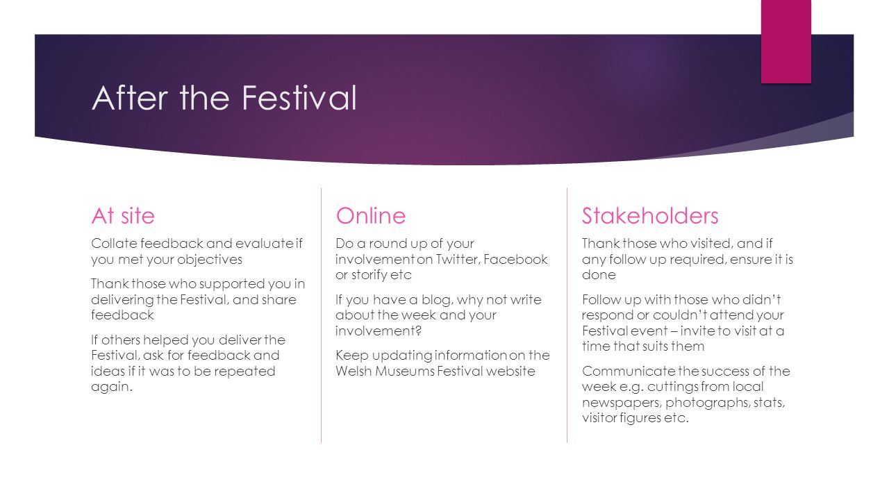 After the Festival At site Collate feedback and evaluate if you met your objectives Thank those who supported you in delivering the Festival, and share feedback If others helped you deliver the Festival, ask for feedback and ideas if it was to be repeated again.