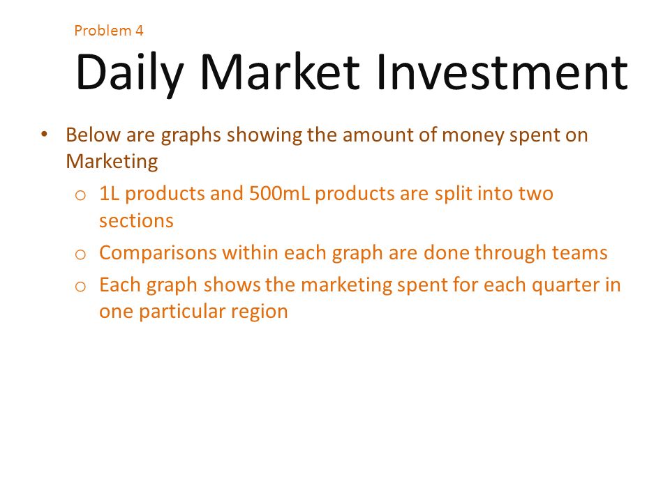 Daily Market Investment Problem 4 Below are graphs showing the amount of money spent on Marketing o 1L products and 500mL products are split into two sections o Comparisons within each graph are done through teams o Each graph shows the marketing spent for each quarter in one particular region