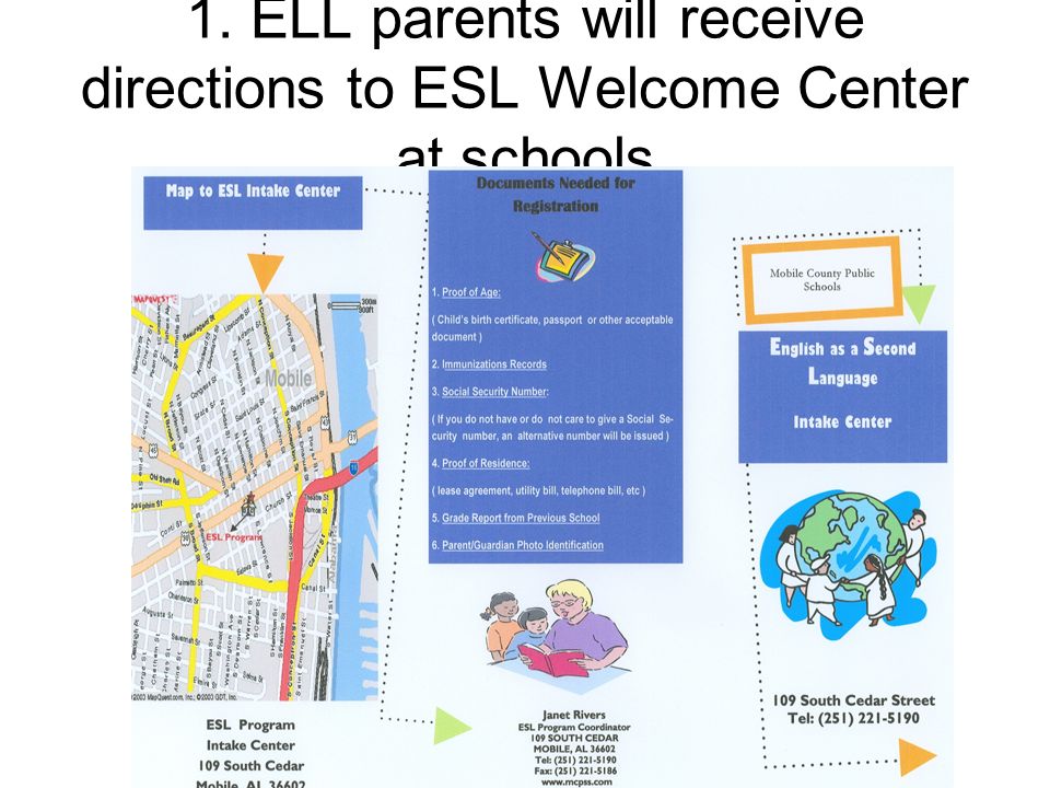 1. ELL parents will receive directions to ESL Welcome Center at schools