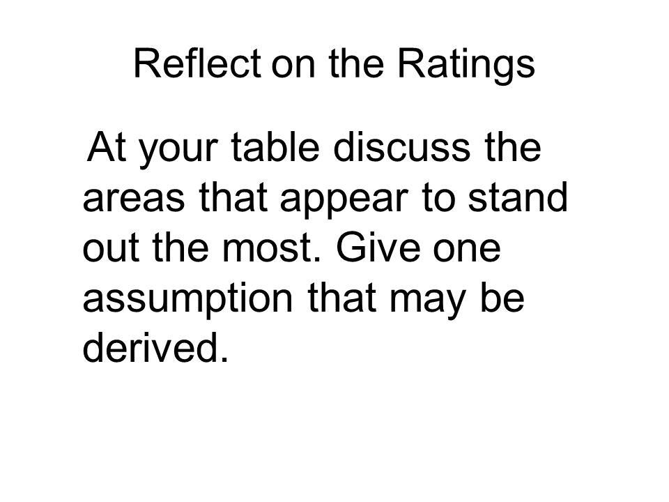 Reflect on the Ratings At your table discuss the areas that appear to stand out the most.