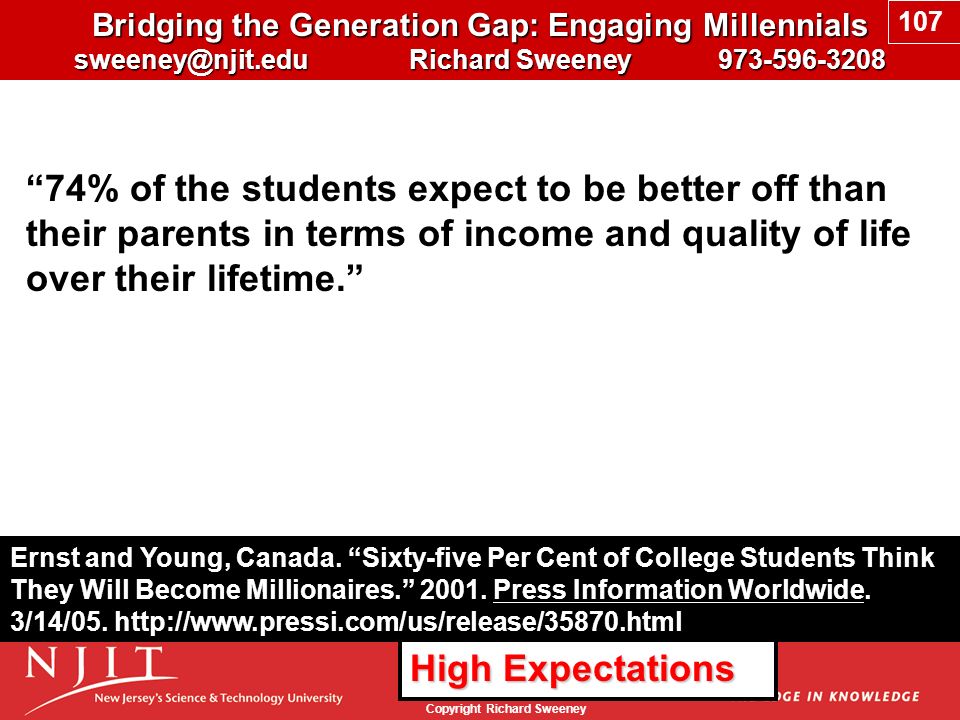 Copyright Richard Sweeney Bridging the Generation Gap: Engaging Millennials  Richard Sweeney Caldwell College February 23, - ppt download