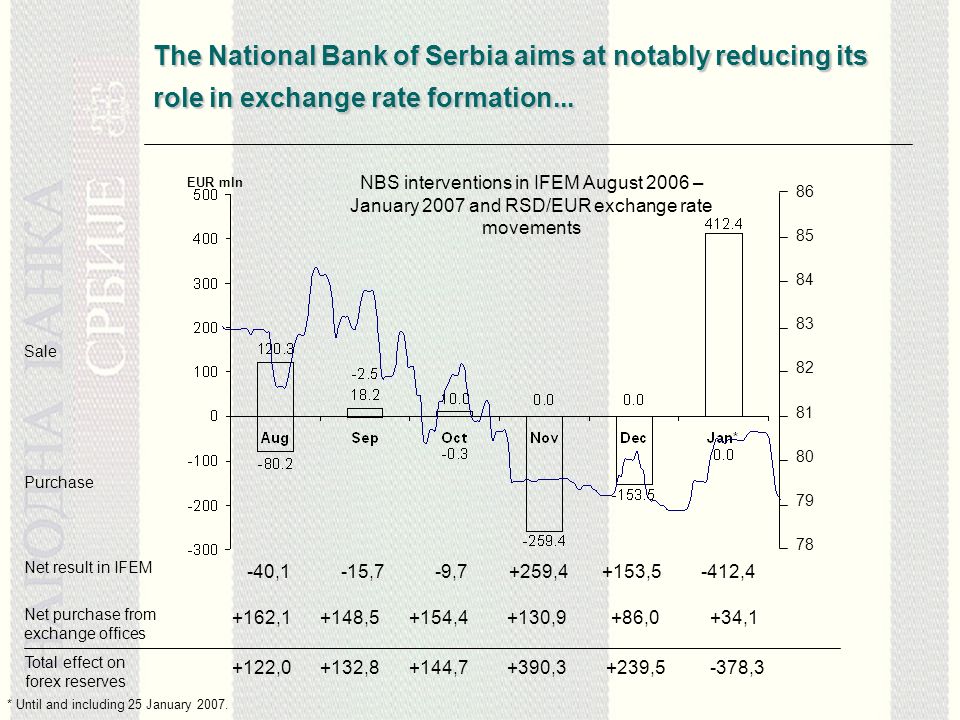 Macroeconomic Developments October December 2006 Radovan Jela i macroeconomic-developments-october-december-2006-radovan-jela-i