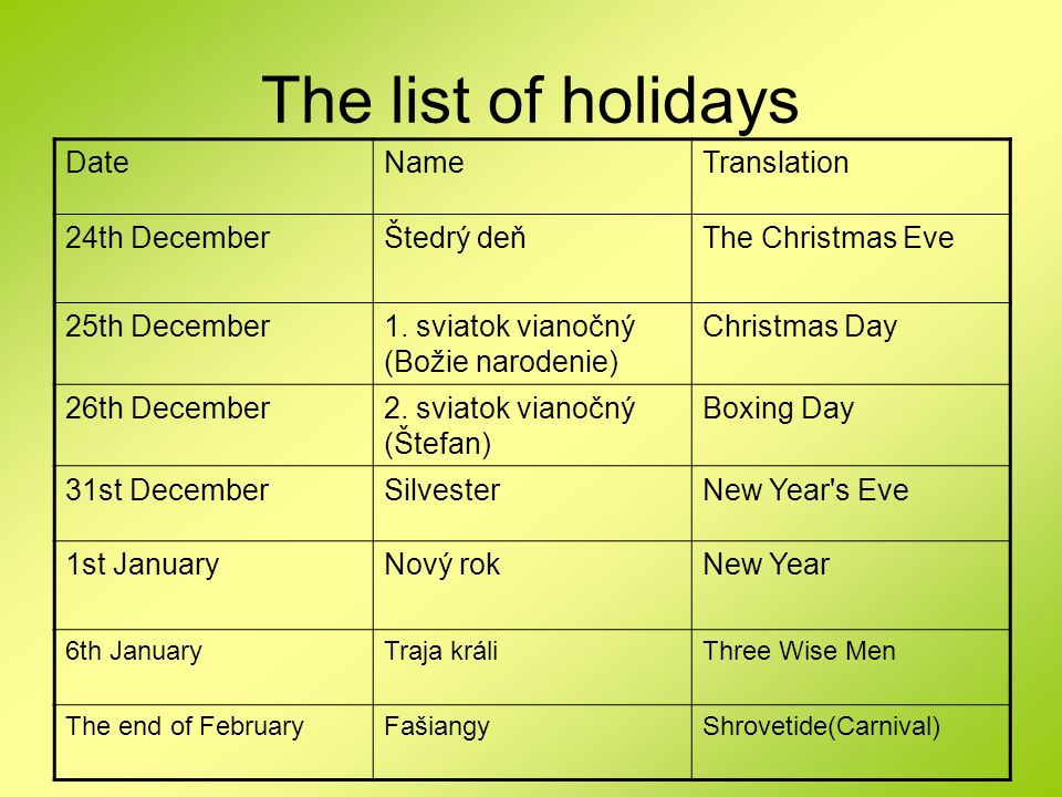 Перевод каникулы на русский. Таблица Holidays. Holiday перевод. Holidays Dates. Feasting перевод.