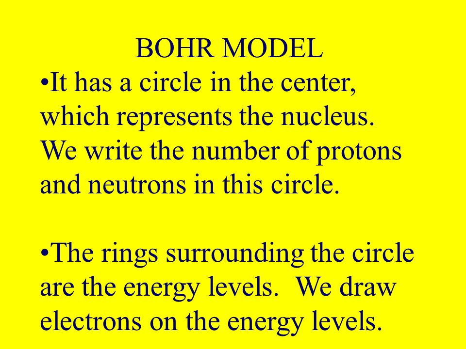 BOHR MODEL It has a circle in the center, which represents the nucleus.