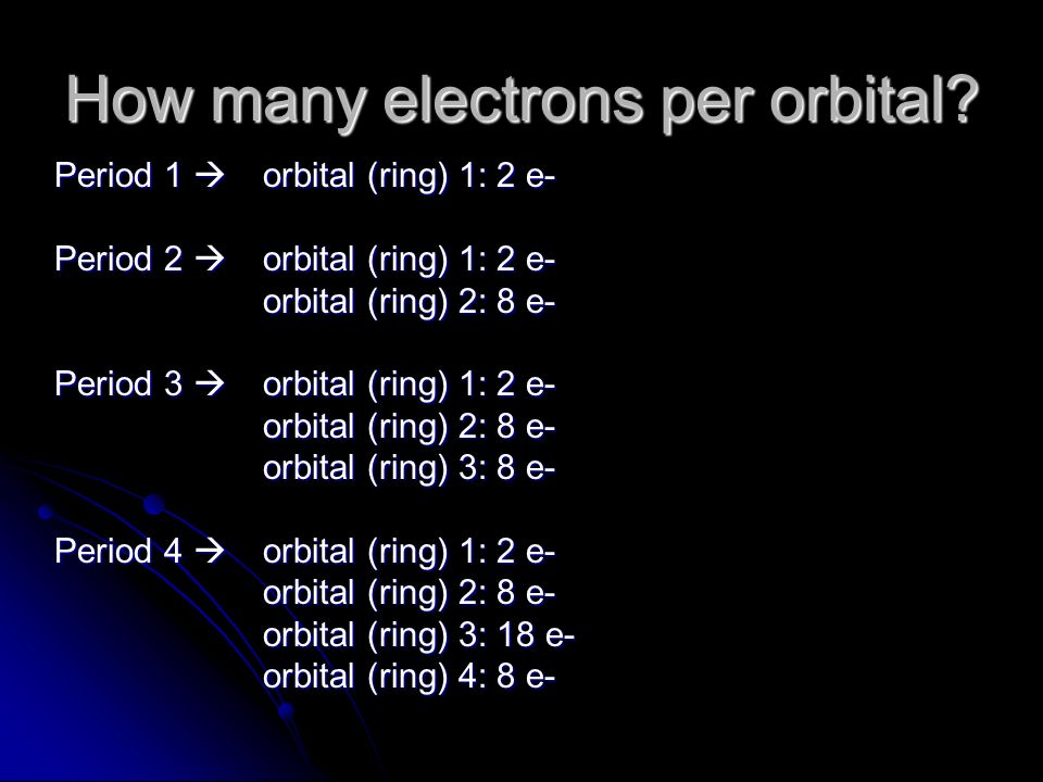 How many electrons per orbital.