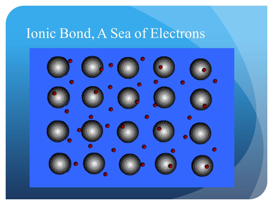 Ionic Bond, A Sea of Electrons