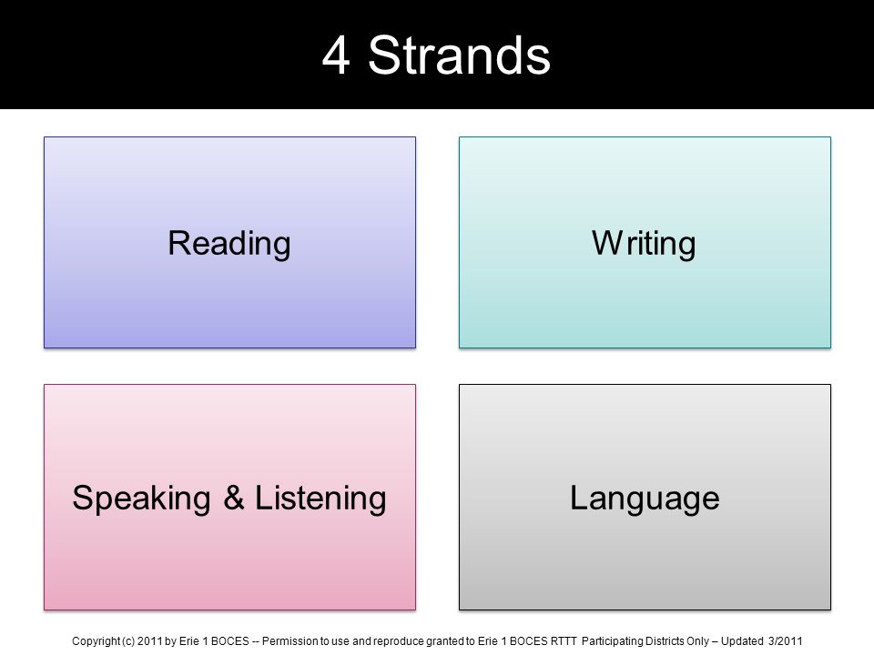 Reading Writing Speaking & Listening Language 4 Strands Copyright (c) 2011 by Erie 1 BOCES -- Permission to use and reproduce granted to Erie 1 BOCES RTTT Participating Districts Only – Updated 3/2011