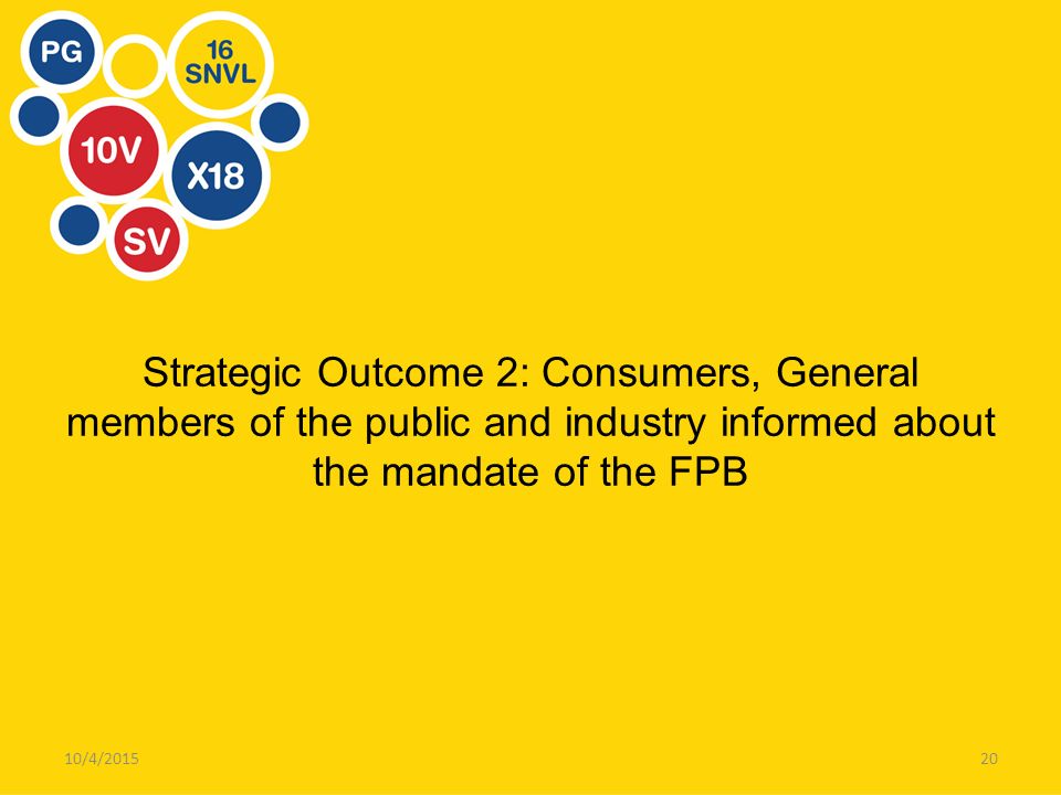 Strategic Outcome 2: Consumers, General members of the public and industry informed about the mandate of the FPB 10/4/201520