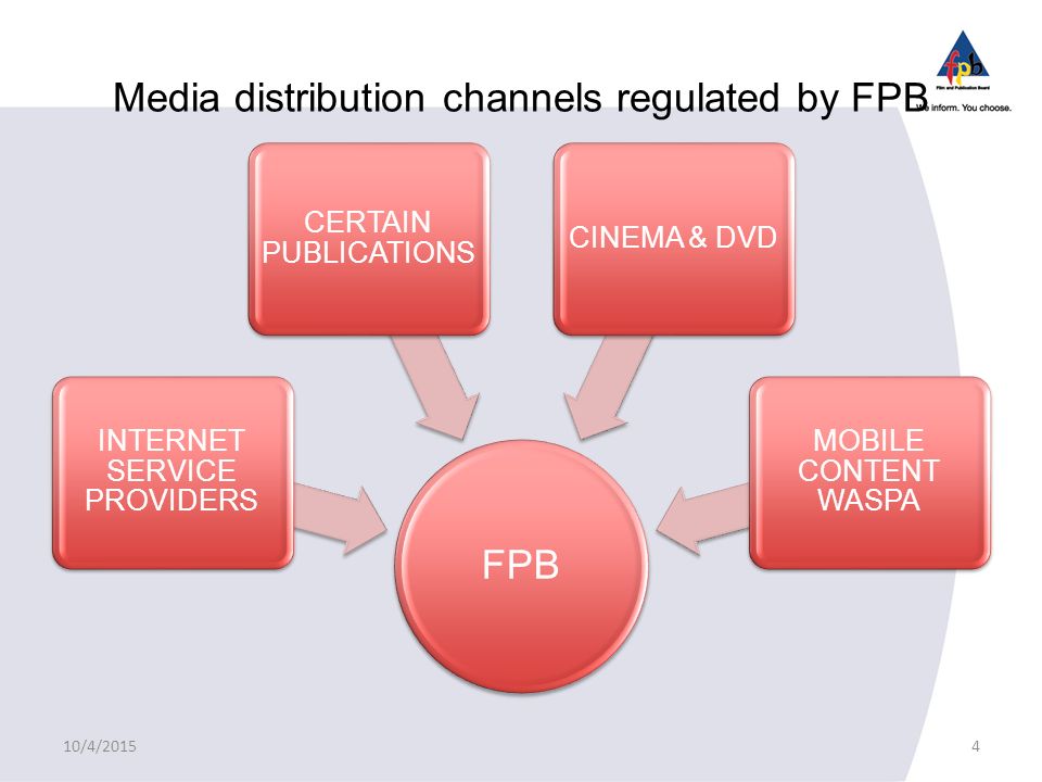 Media distribution channels regulated by FPB 10/4/2015 FPB INTERNET SERVICE PROVIDERS CERTAIN PUBLICATIONS CINEMA & DVD MOBILE CONTENT WASPA 4