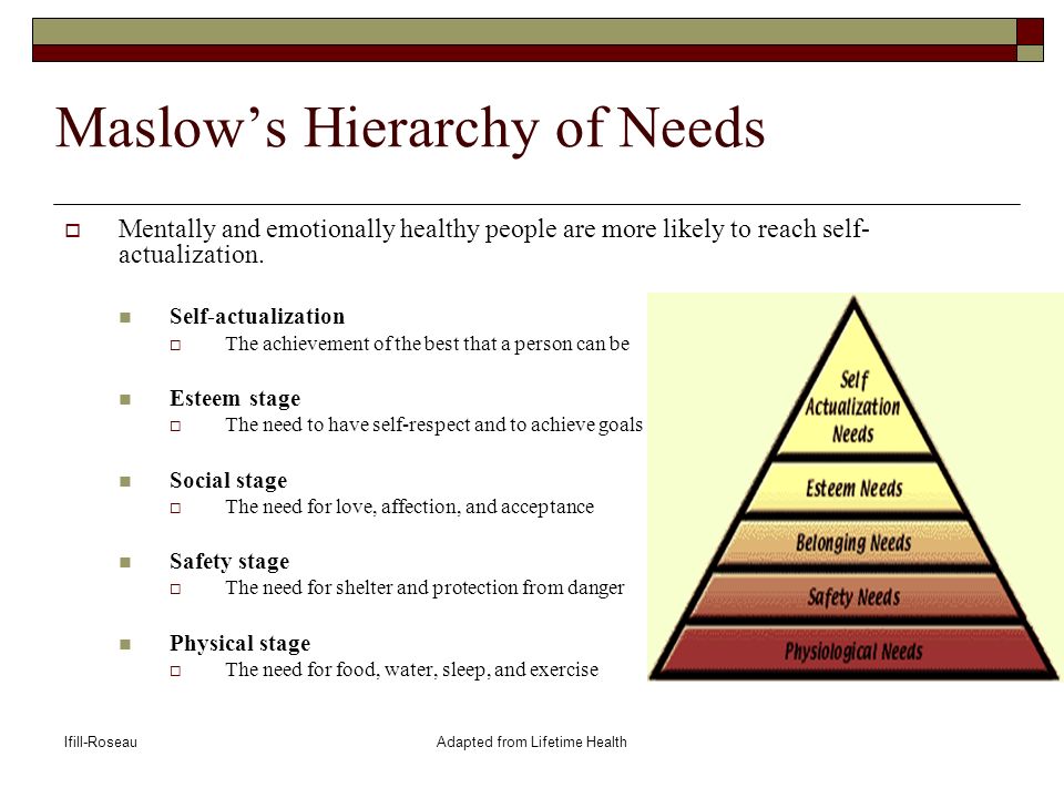 Ifill-RoseauAdapted from Lifetime Health Maslow’s Hierarchy of Needs  Mentally and emotionally healthy people are more likely to reach self- actualization.