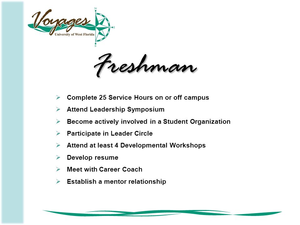  Complete 25 Service Hours on or off campus  Attend Leadership Symposium  Become actively involved in a Student Organization  Participate in Leader Circle  Attend at least 4 Developmental Workshops  Develop resume  Meet with Career Coach  Establish a mentor relationship Freshman