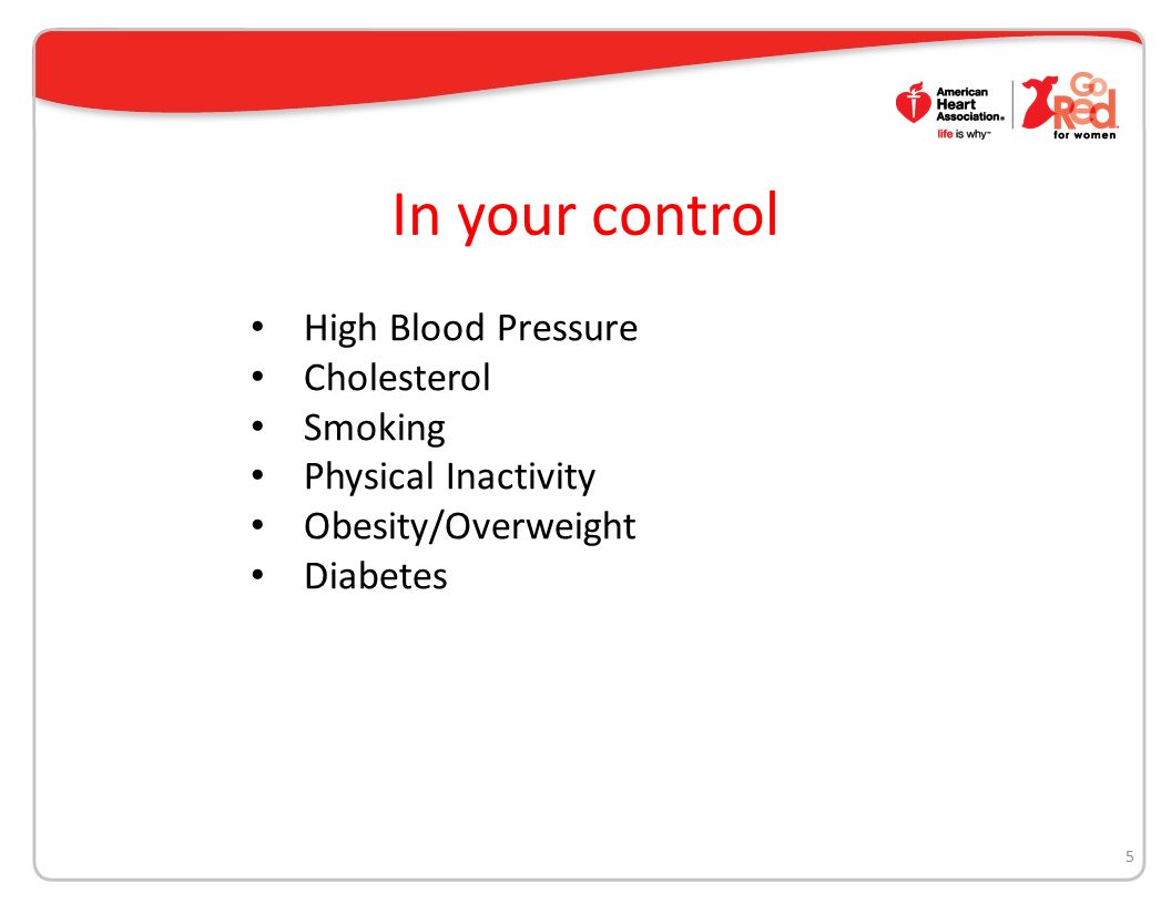 In your control 5 High Blood Pressure Cholesterol Smoking Physical Inactivity Obesity/Overweight Diabetes