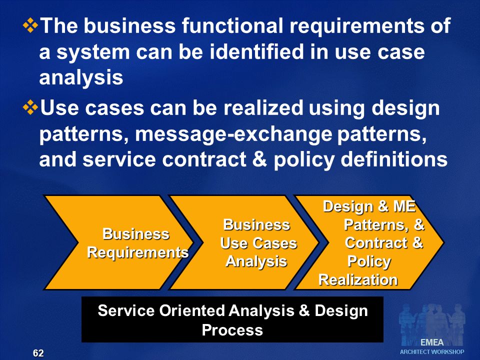 EMEA 62  The business functional requirements of a system can be identified in use case analysis  Use cases can be realized using design patterns, message-exchange patterns, and service contract & policy definitions Business Requirements Business Requirements Business Use Cases Analysis Business Use Cases Analysis Design & ME Patterns, & Contract & Contract &PolicyRealization Service Oriented Analysis & Design Process