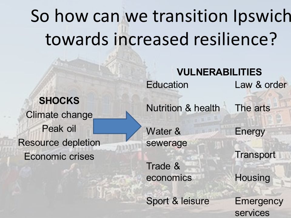 So how can we transition Ipswich towards increased resilience.